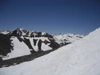 Mount Gibbs