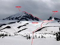 Middle Sister Route
