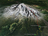 Mt Adams South Climb Route